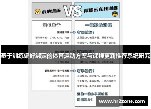 基于训练偏好绑定的体育运动方案与课程更新推荐系统研究