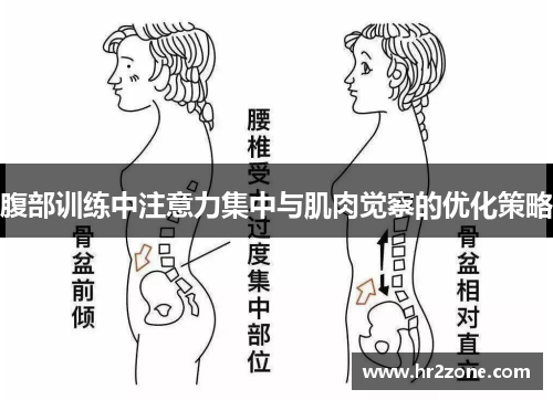 腹部训练中注意力集中与肌肉觉察的优化策略