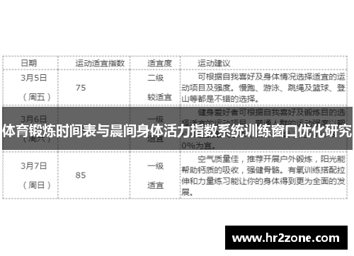 体育锻炼时间表与晨间身体活力指数系统训练窗口优化研究