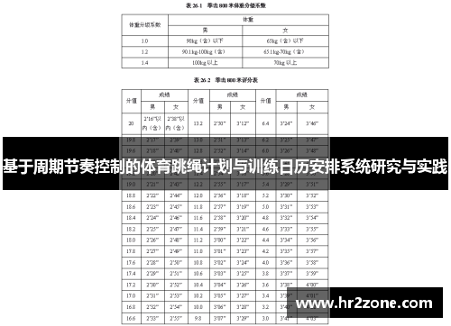 基于周期节奏控制的体育跳绳计划与训练日历安排系统研究与实践